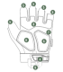 ΓΑΝΤΙΑ MECHANIX, M-Pact, Κοφτά,Coyote, XL