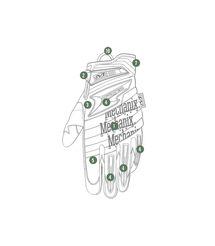 ΓΑΝΤΙΑ MECHANIX, M-Pact 2, Covert, Size M