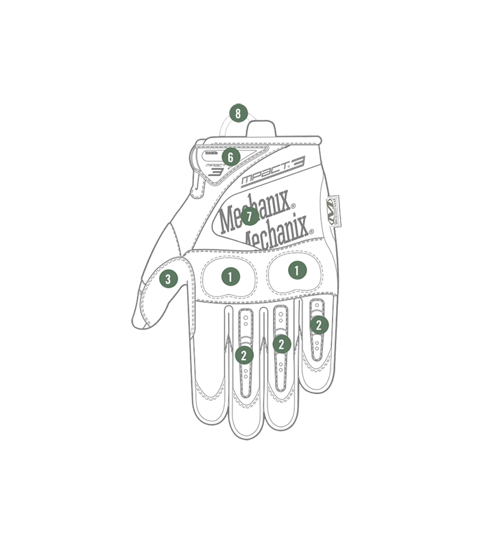 ΓΑΝΤΙΑ MECHANIX, M-Pact 3, Covert, Size M