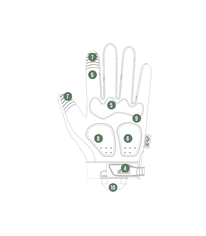 ΓΑΝΤΙΑ MECHANIX, M-Pact, MultiCam, Size XL