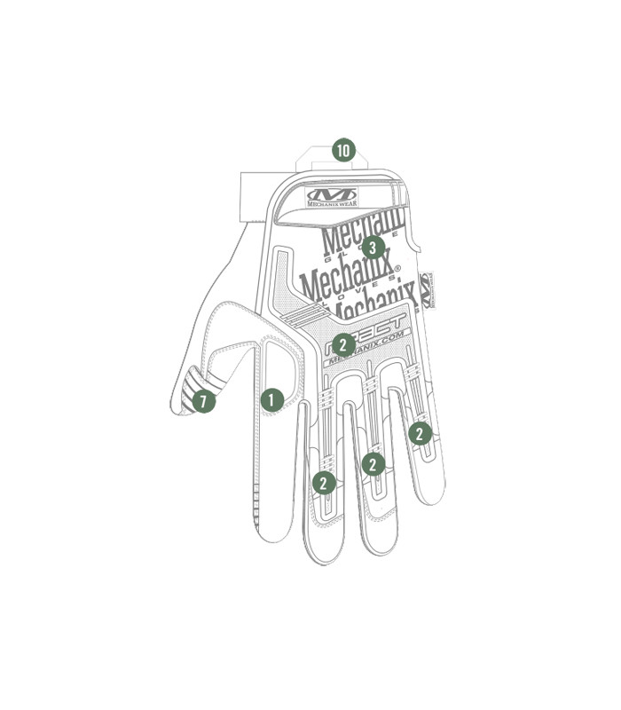 ΓΑΝΤΙΑ MECHANIX, M-pact, MultiCam, Size - S