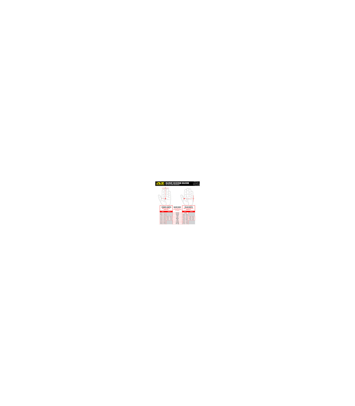 ΓΑΝΤΙΑ MECHANIX, M-PACT D5, Cut resistant, MD