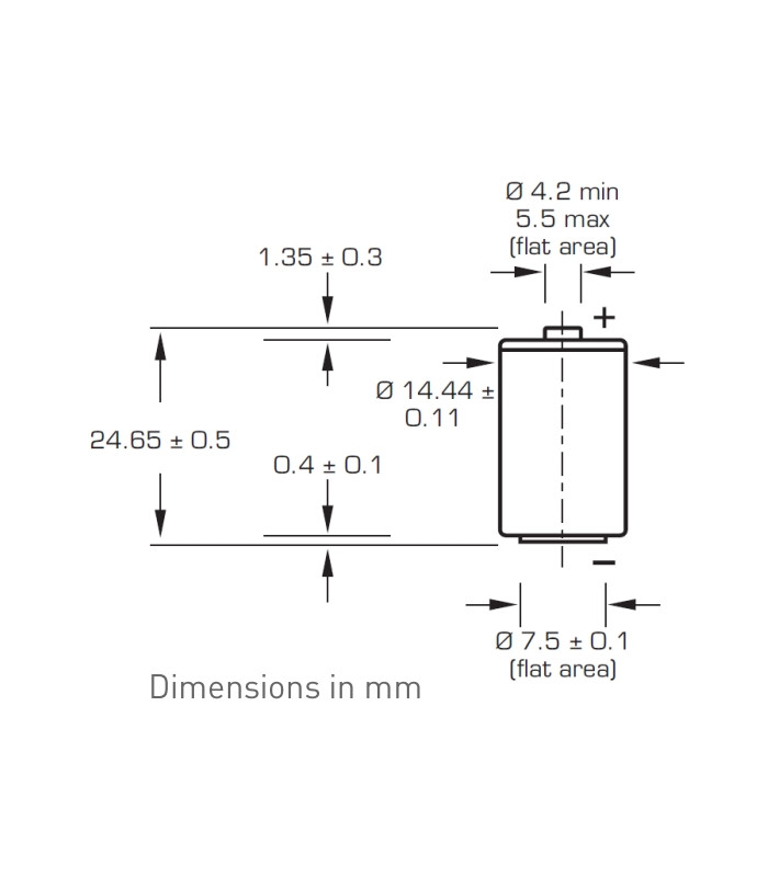 ΜΠΑΤΑΡΙΑ ΛΙΘΙΟΥ SAFT 3.6V, LS14250, CR1/2AA,1200mAh