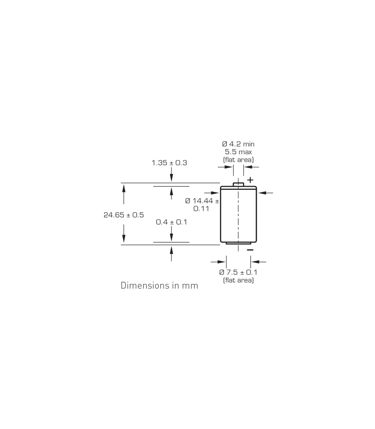 ΜΠΑΤΑΡΙΑ ΛΙΘΙΟΥ SAFT 3.6V, LS14250, CR1/2AA,1200mAh