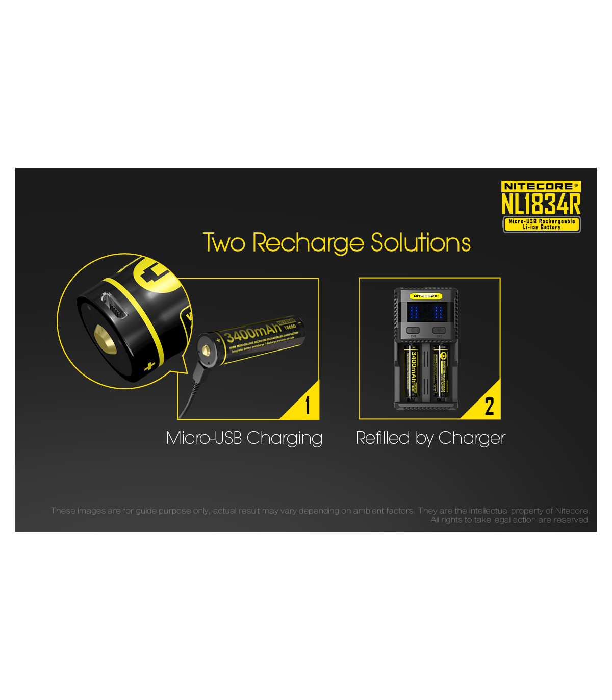 ΜΠΑΤΑΡΙΑ NITECORE 18650 / 3400mAh / USB-C (τιμή τεμαχίου)