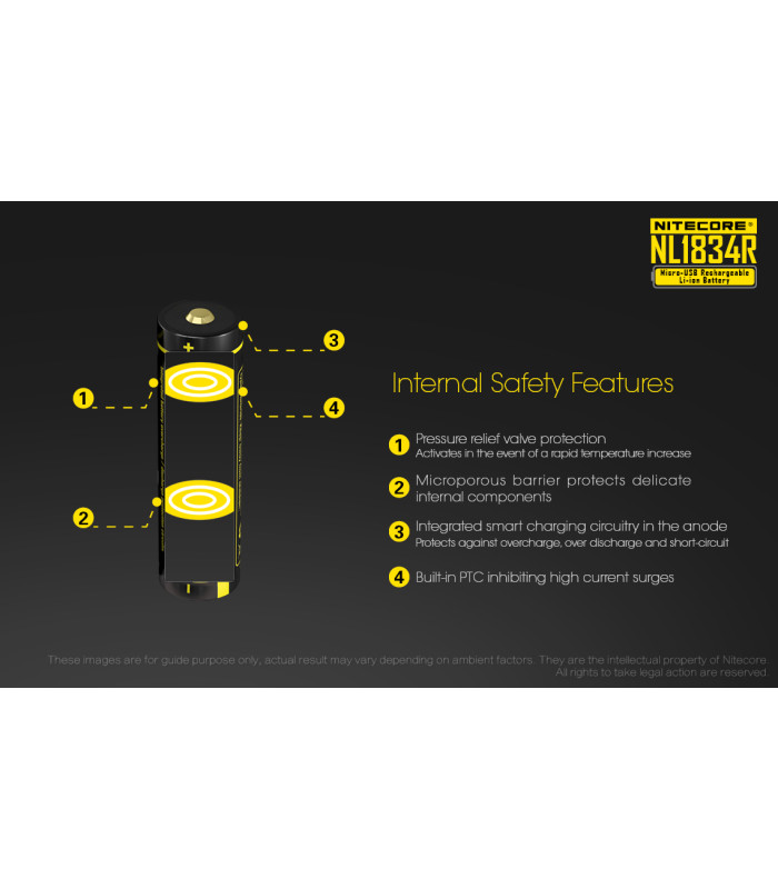 ΜΠΑΤΑΡΙΑ NITECORE 18650 / 3400mAh / USB-C (τιμή τεμαχίου)