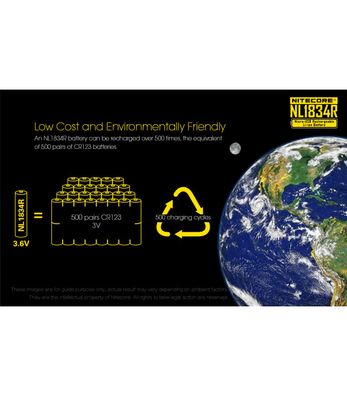 ΜΠΑΤΑΡΙΑ NITECORE 18650 / 3400mAh / USB-C (τιμή τεμαχίου)