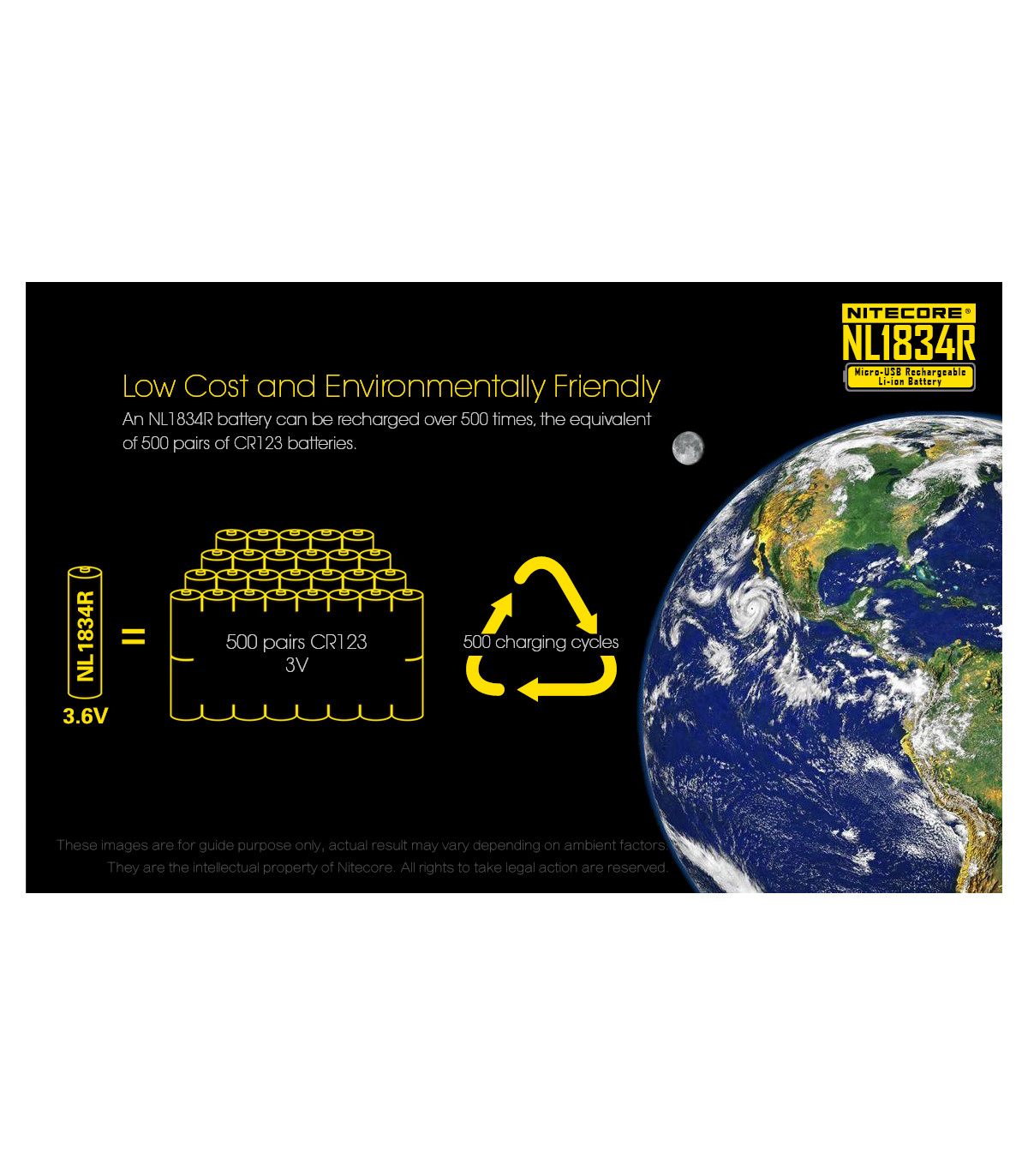 ΜΠΑΤΑΡΙΑ NITECORE 18650 / 3400mAh / USB-C (τιμή τεμαχίου)