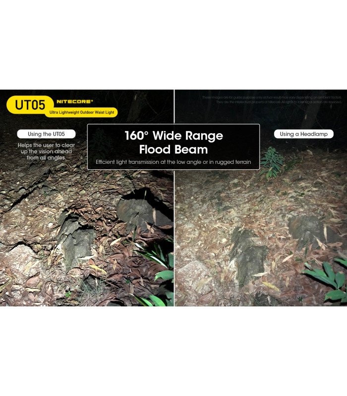 ΦΑΚΟΣ LED NITECORE HEADLAMP UT05, 400 Lumens