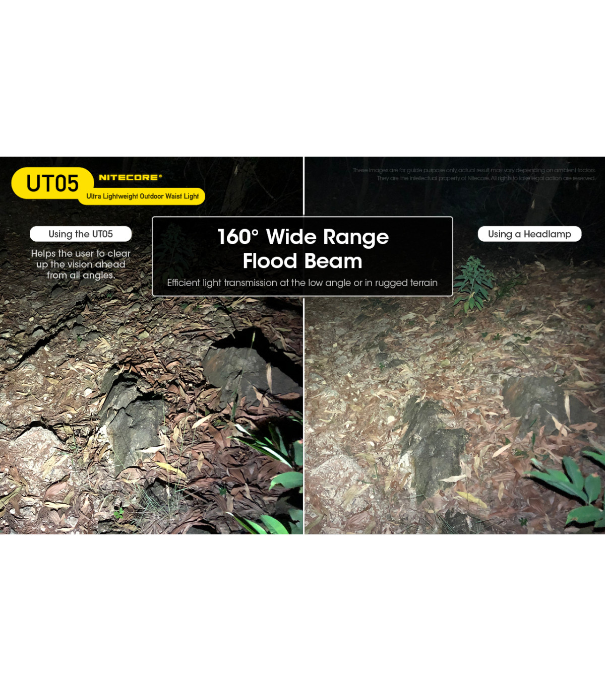 ΦΑΚΟΣ LED NITECORE HEADLAMP UT05, 400 Lumens