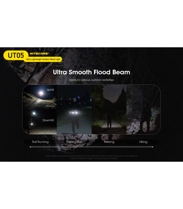 ΦΑΚΟΣ LED NITECORE HEADLAMP UT05, 400 Lumens