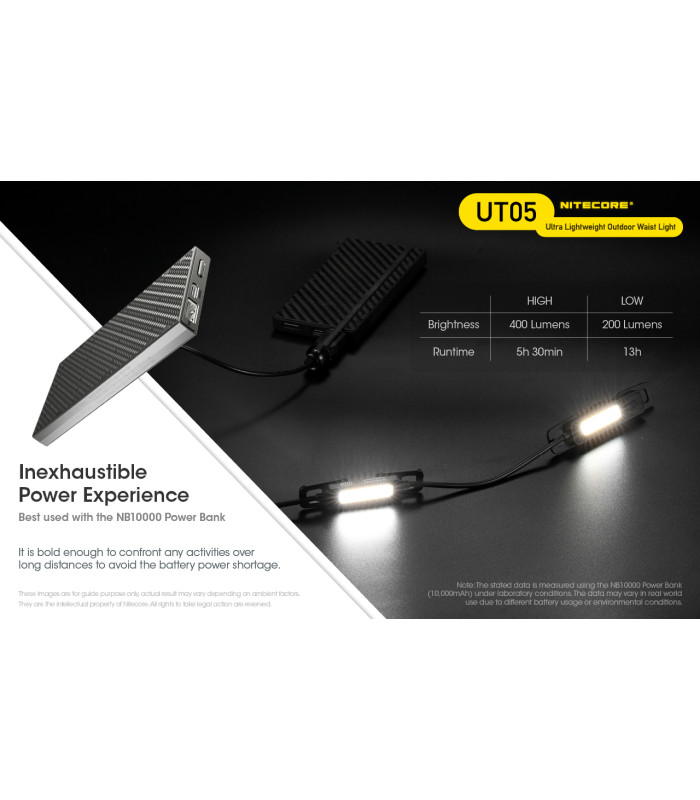 ΦΑΚΟΣ LED NITECORE HEADLAMP UT05, 400 Lumens