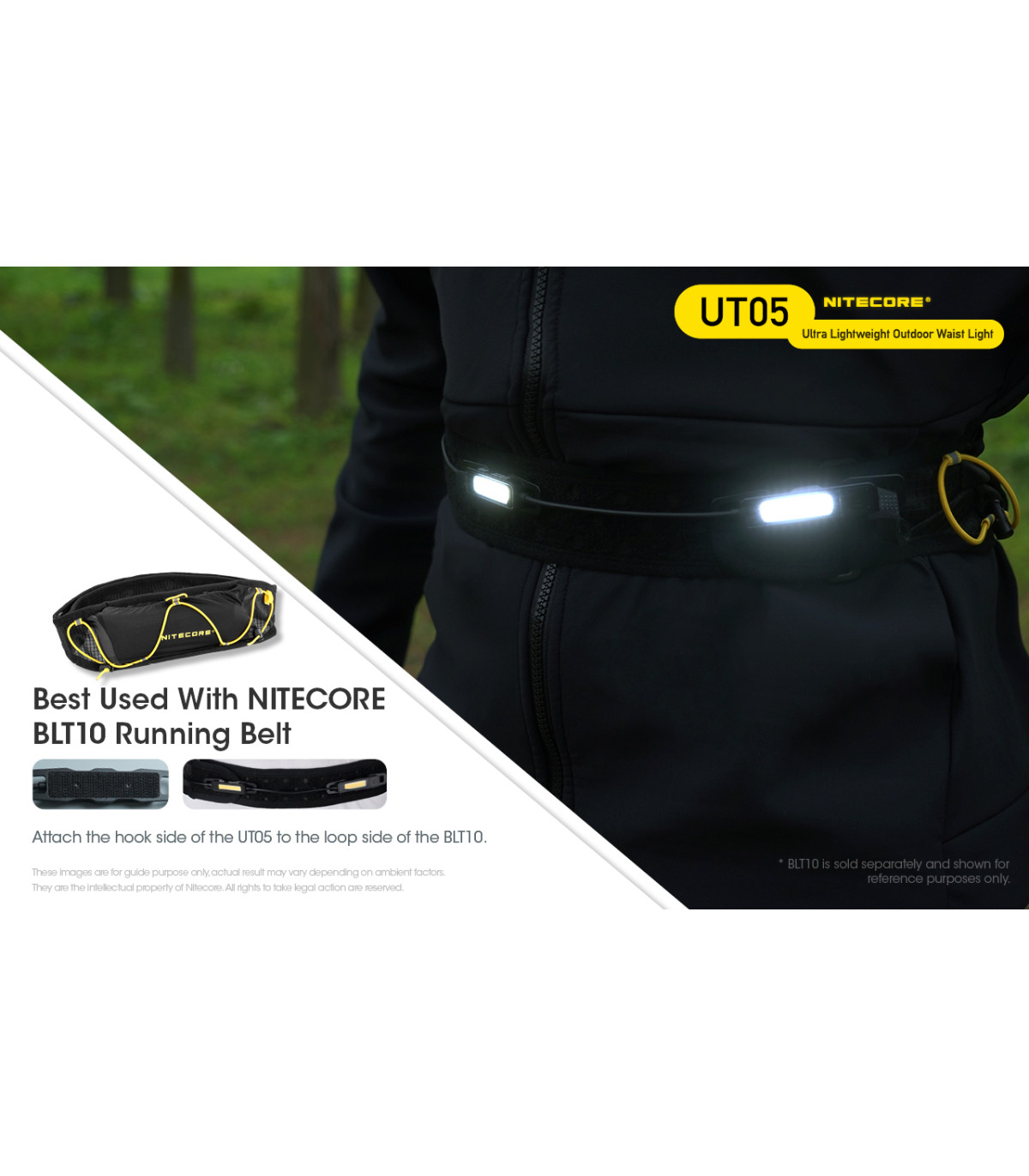 ΦΑΚΟΣ LED NITECORE HEADLAMP UT05, 400 Lumens
