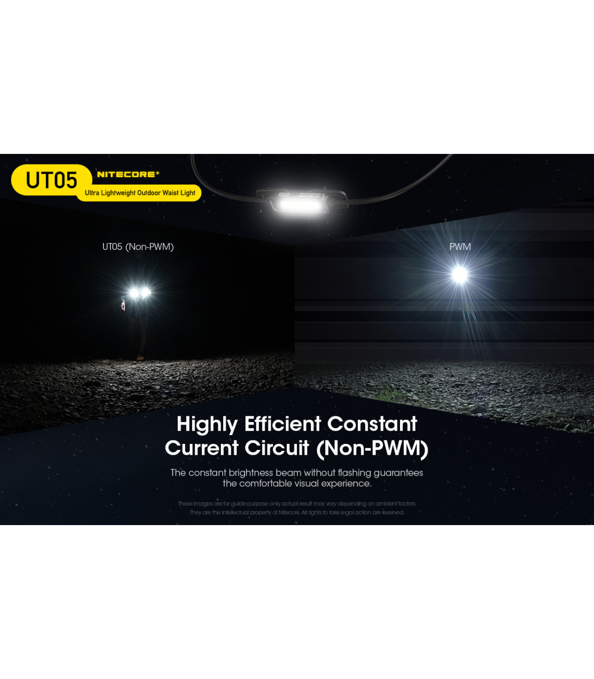 ΦΑΚΟΣ LED NITECORE HEADLAMP UT05, 400 Lumens