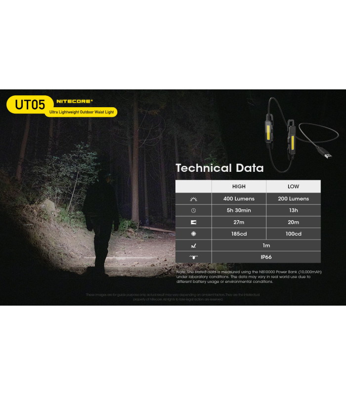 ΦΑΚΟΣ LED NITECORE HEADLAMP UT05, 400 Lumens
