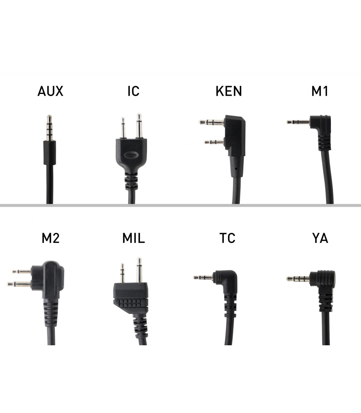 Διακόπτης PTT για Ωτοασπίδες EARMOR, AUX βύσμα 3.5mm, Military
