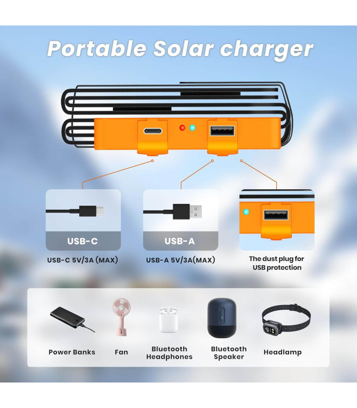 Ηλιακό Πάνελ 25 Watt Flex Solar φορητό