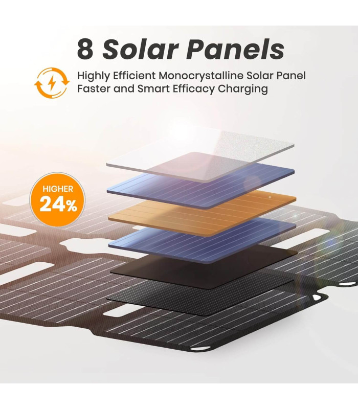Ηλιακό Πάνελ 25 Watt Flex Solar φορητό