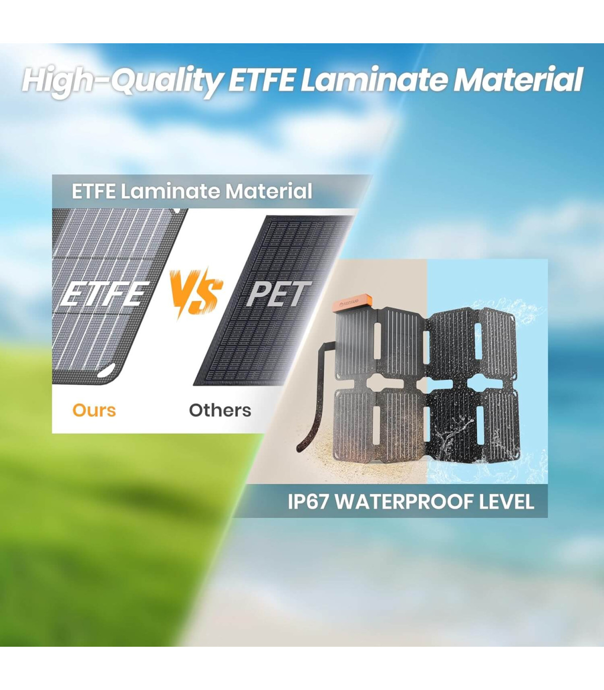 Ηλιακό Πάνελ 25 Watt Flex Solar φορητό