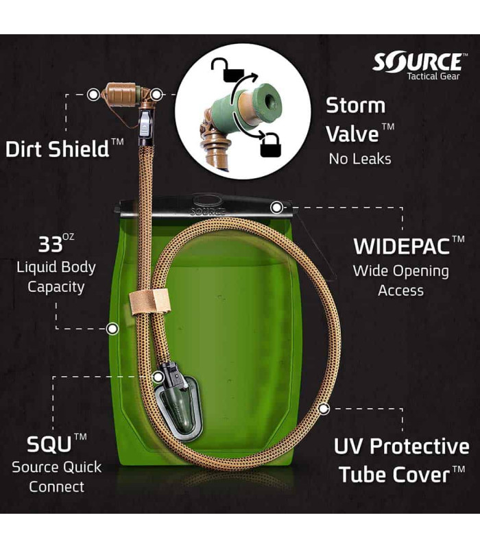 SOURCE ΑΣΚΟΣ ΥΔΡΟΔΟΧΕΙΟΥ KANGAROO 1 LTR