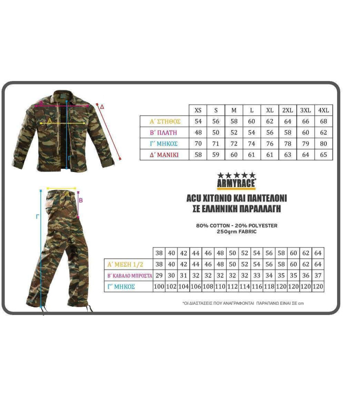 Armyrace ACU Ripstop Pants Military Camouflage | Sabotage Oddal