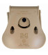 IMI DEFENSE GLOCK DOUBLE MAGAZINE POUCH