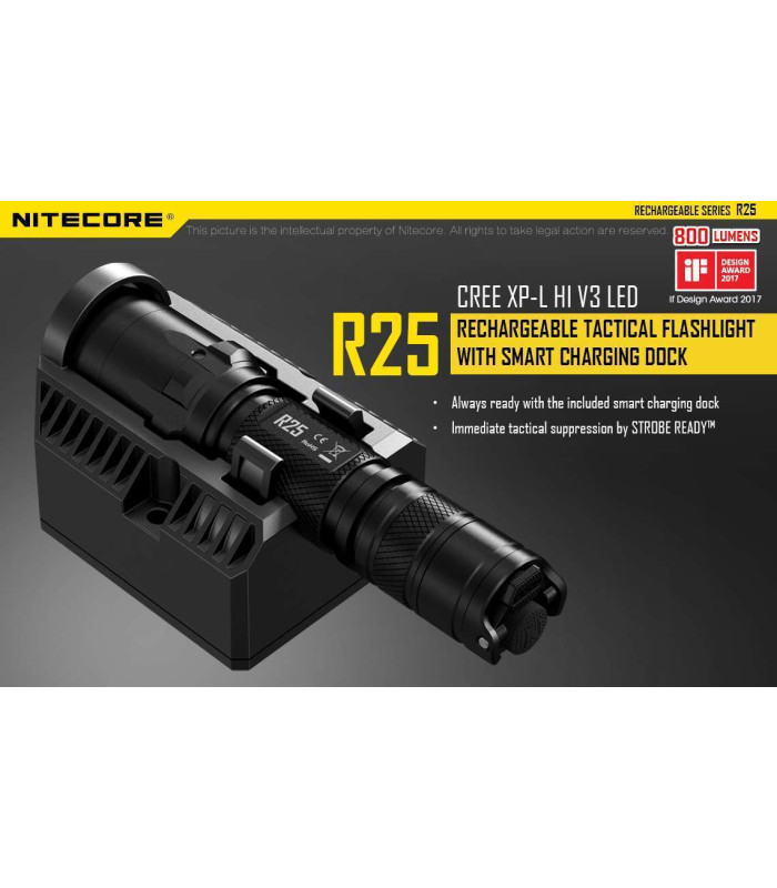 NITECORE R25