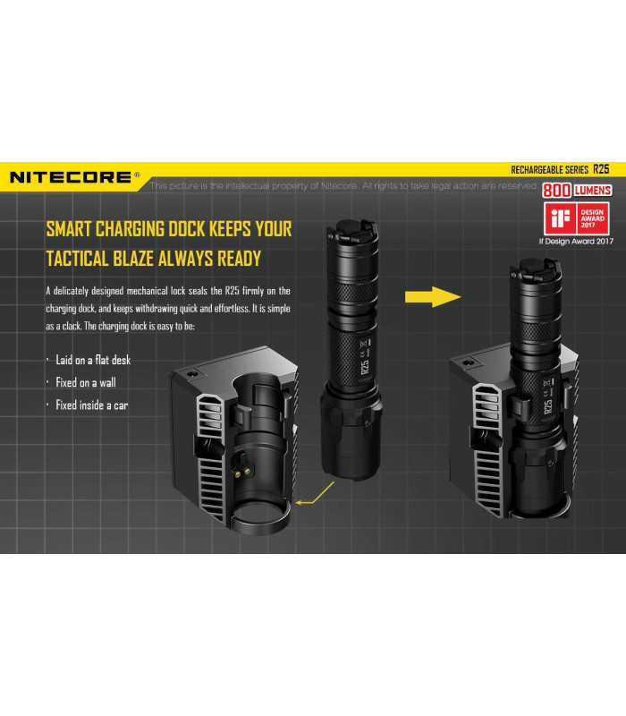 NITECORE R25