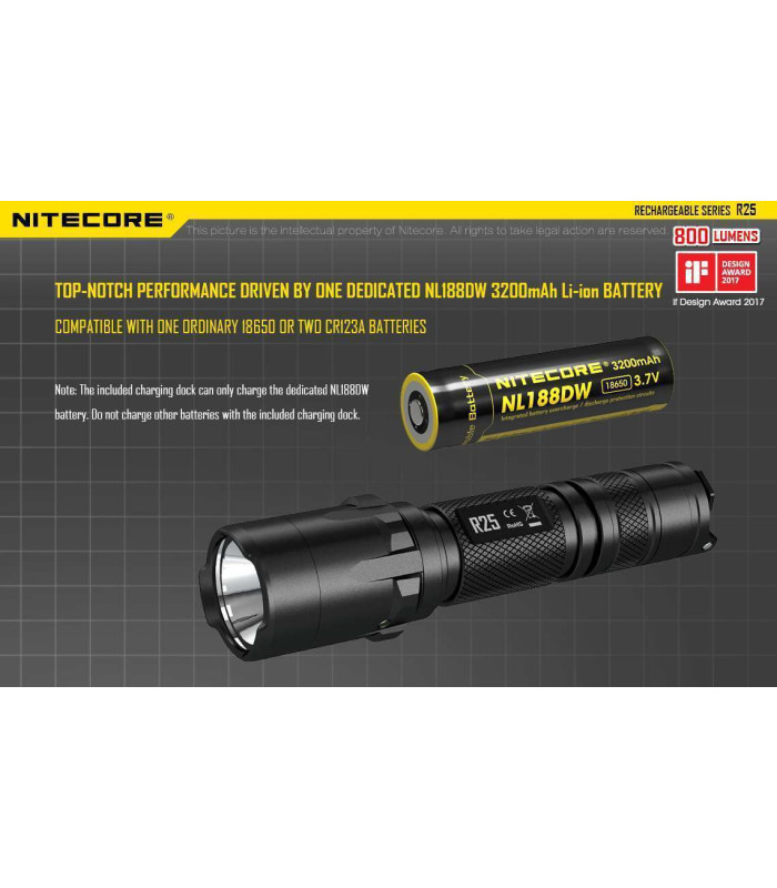 NITECORE R25