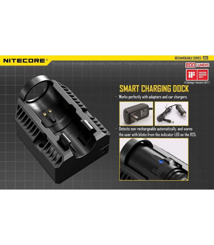 NITECORE R25