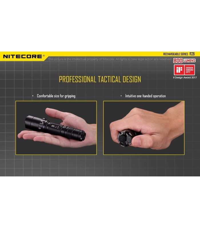 NITECORE R25