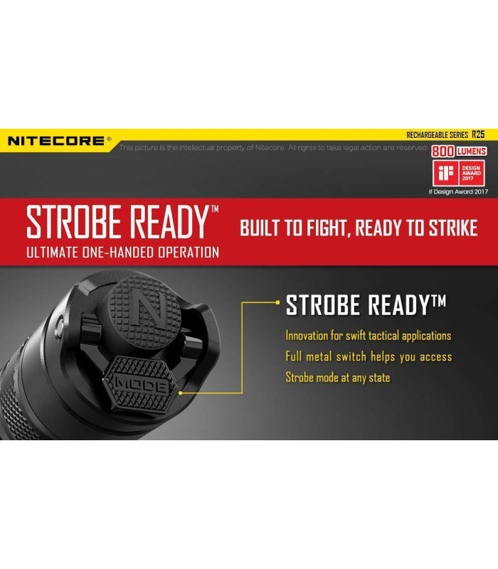 NITECORE R25