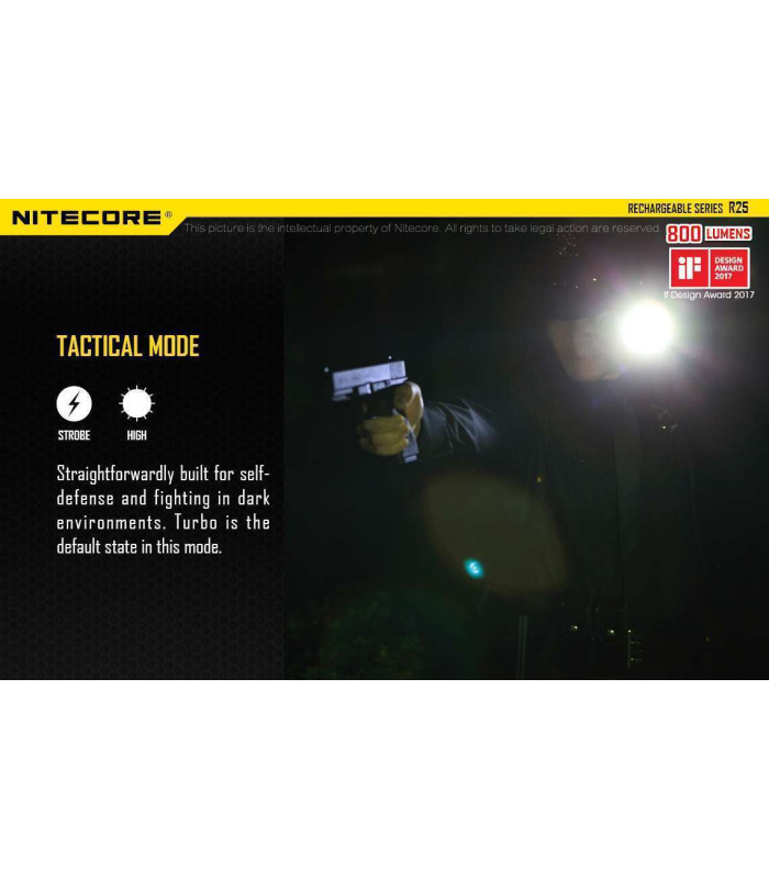 NITECORE R25