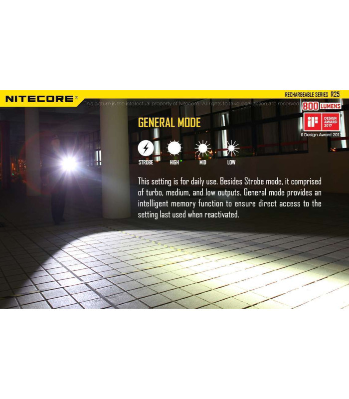 NITECORE R25