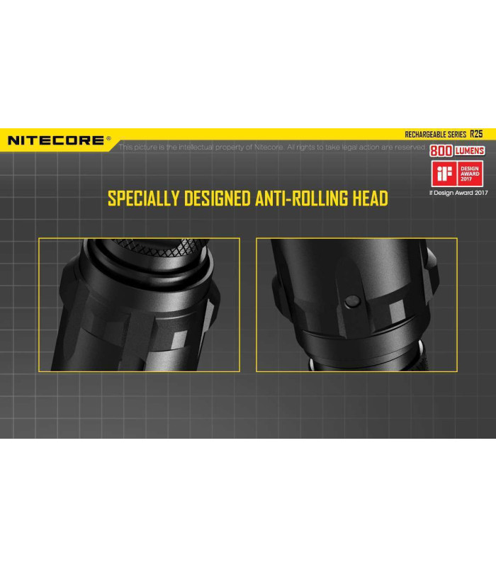 NITECORE R25