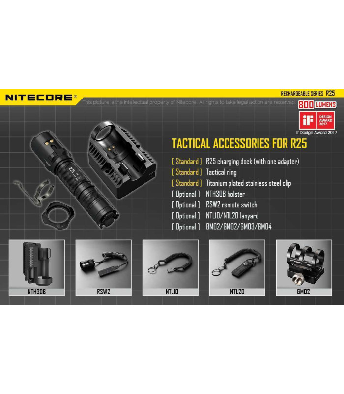 NITECORE R25