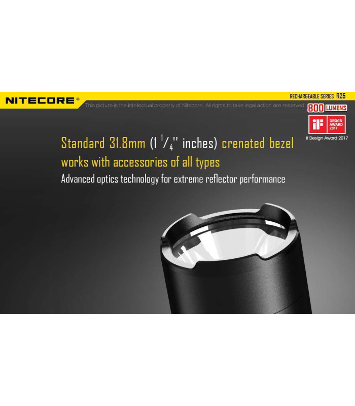 NITECORE R25