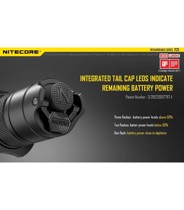 NITECORE R25