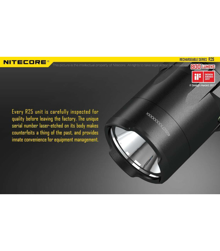 NITECORE R25