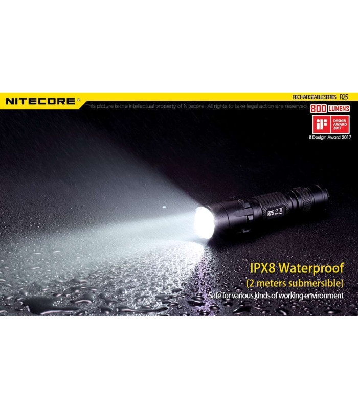 NITECORE R25