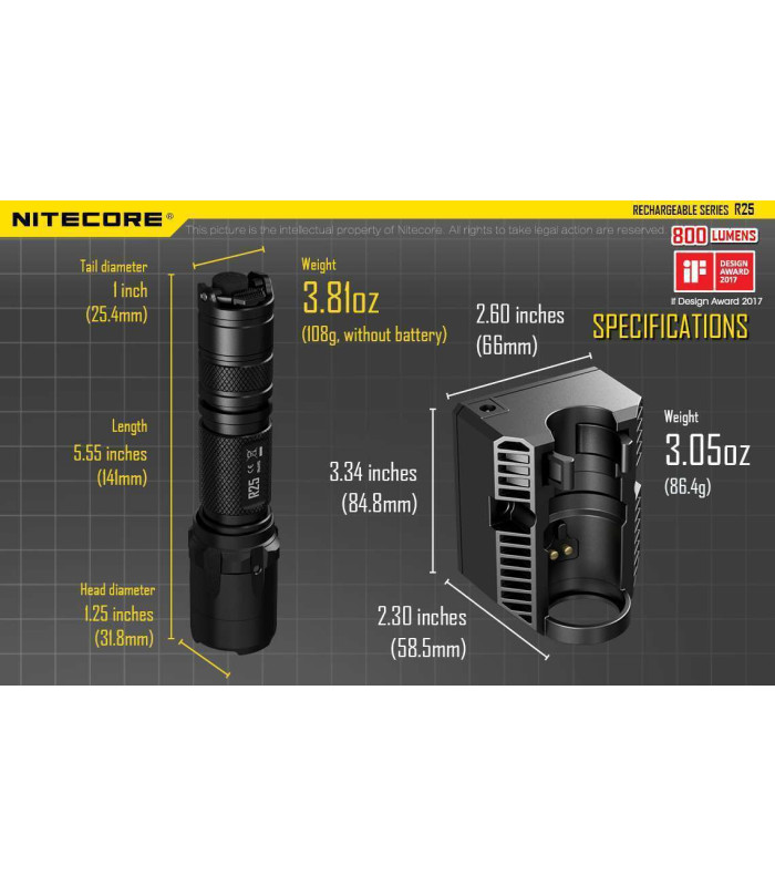 NITECORE R25