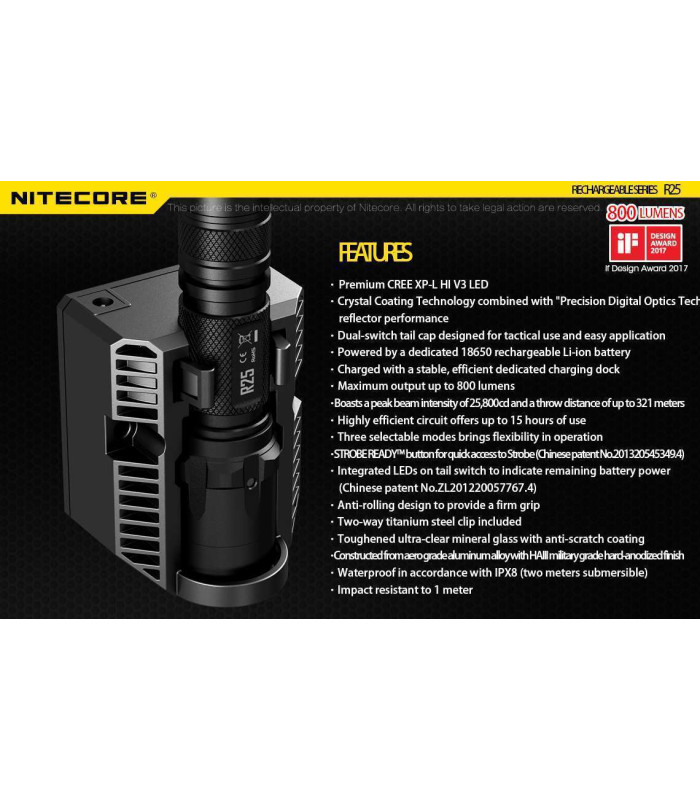 NITECORE R25