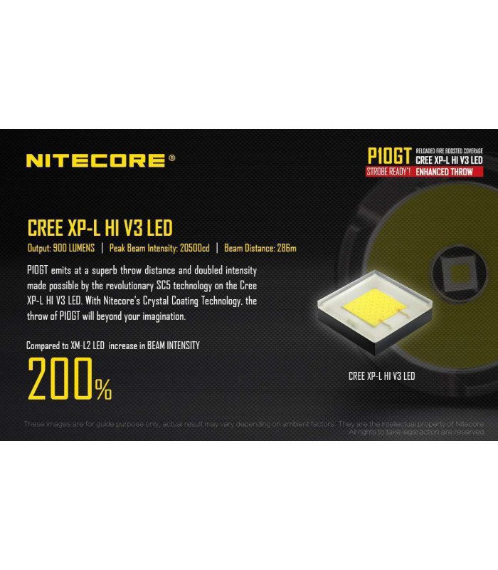 NITECORE P10GT