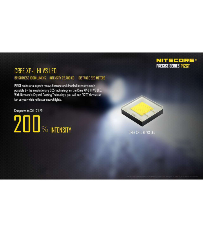 NITECORE P12GT