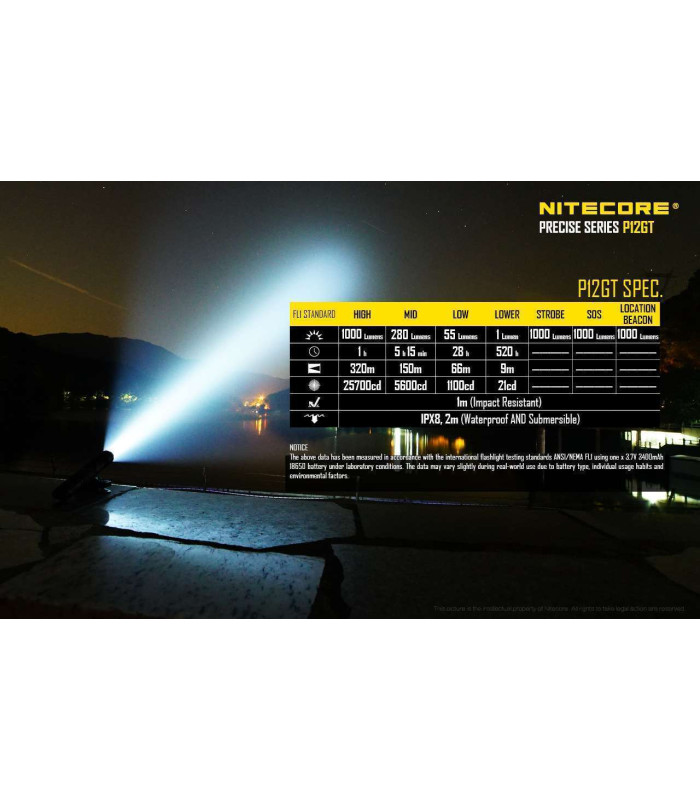 NITECORE P12GT