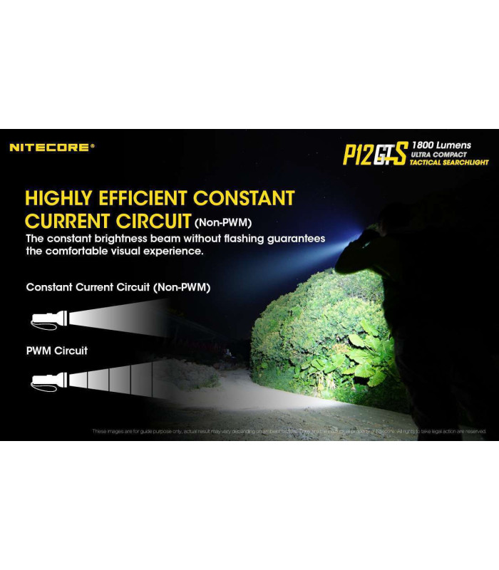 NITECORE P12GTS