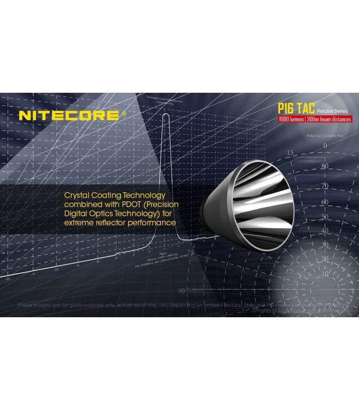 NITECORE P16TAC