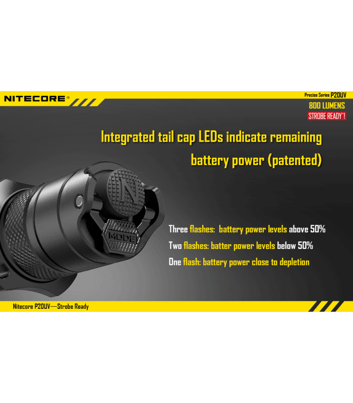 NITECORE P20UV