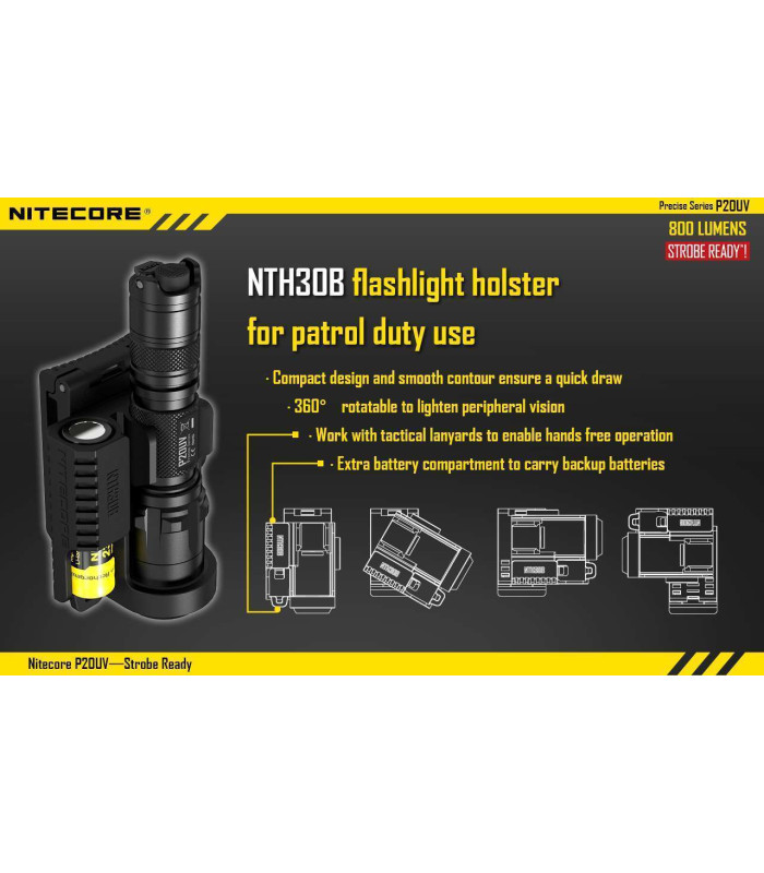 NITECORE P20UV