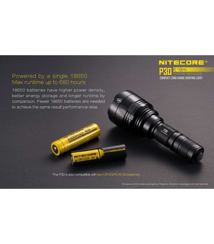 NITECORE P30